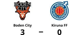 Boden City besegrade Kiruna FF – avgjorde i andra halvlek