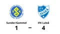 IFK Luleå segrade mot Sunder/Gammel på Sundis