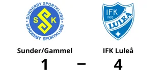 IFK Luleå segrade mot Sunder/Gammel på Sundis