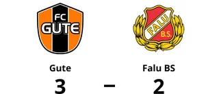 Seger för Gute mot Falu BS