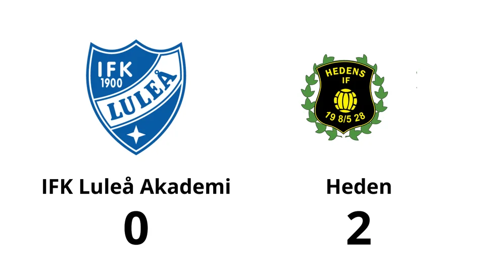 IFK Luleå Akademi förlorade mot Heden