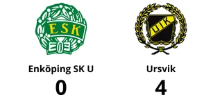 Förlust på hemmaplan för Enköping SK U