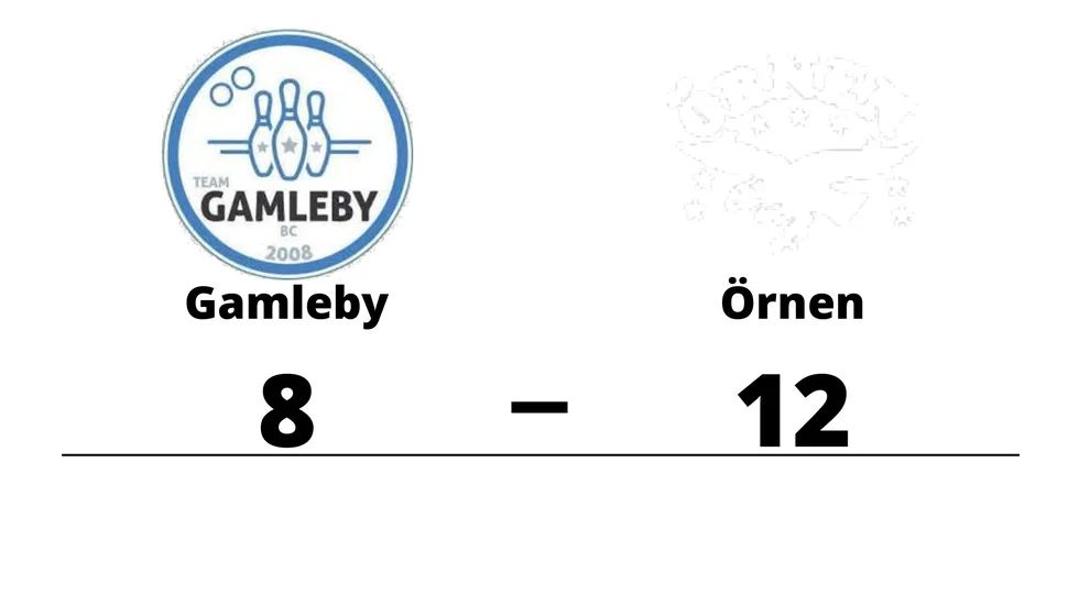 Team Gamleby BC förlorade mot BK Örnen