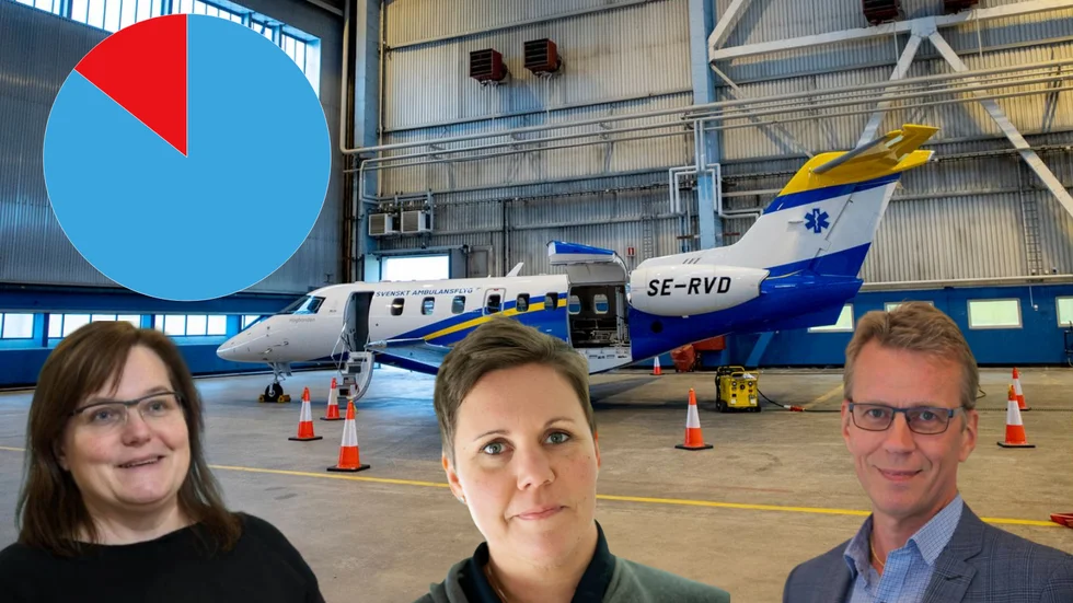 Drygt 14 procent av flygtimmarna är väntetid, vilket illustreras i grafiken. Mariann Holmberg, Anna Alm Andersson och Jan Öström kommenterar ekonomin.