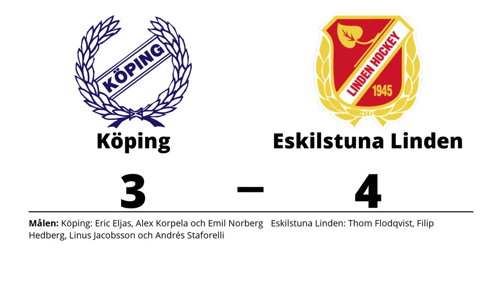 Köping HC förlorade mot Eskilstuna Linden Hockey