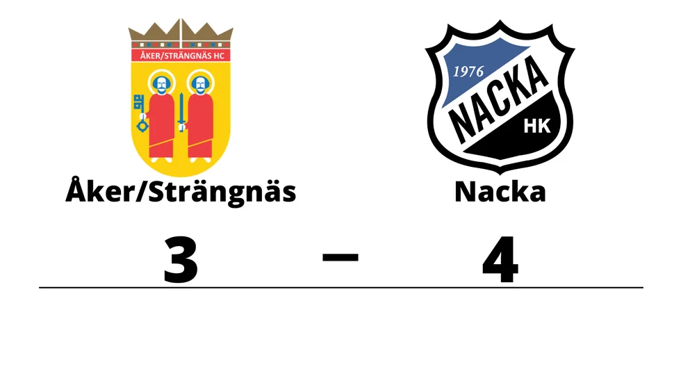 Åker/Strängnäs HC förlorade mot Nacka HK