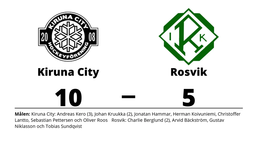 Kiruna City HF vann mot Rosvik IK