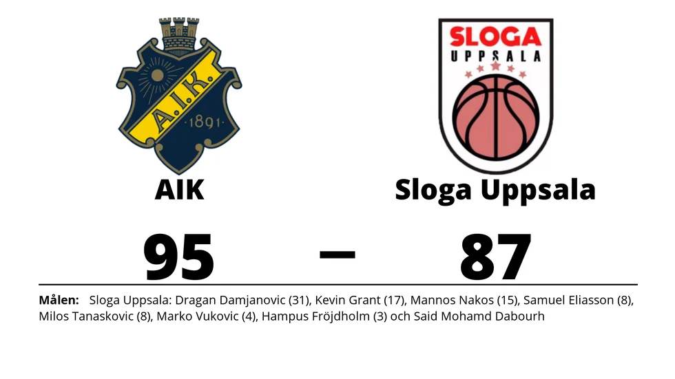 AIK Basket vann mot Sloga Uppsala