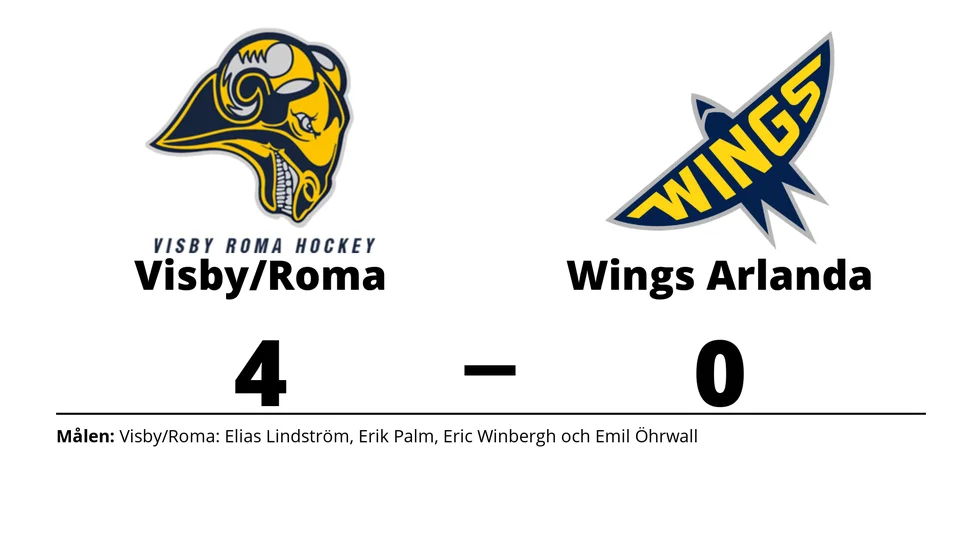 Visby/Roma vann mot Wings HC Arlanda