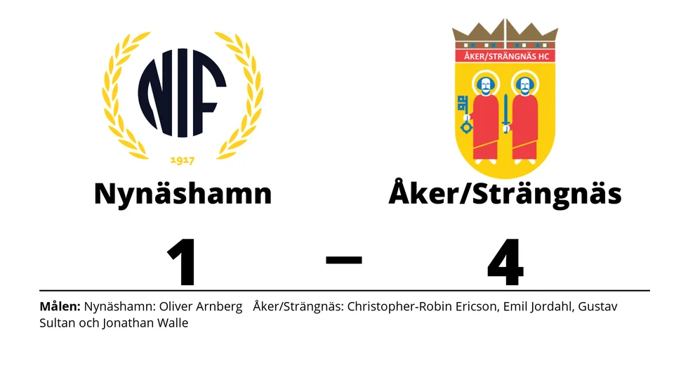 Nynäshamns IF HC förlorade mot Åker/Strängnäs HC