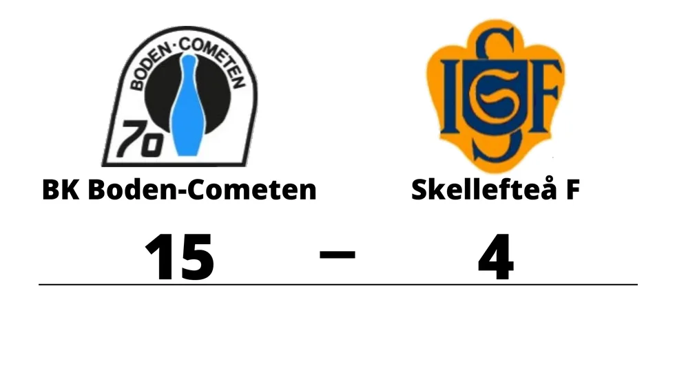 BK Boden-Cometen vann mot Skellefteå IF F