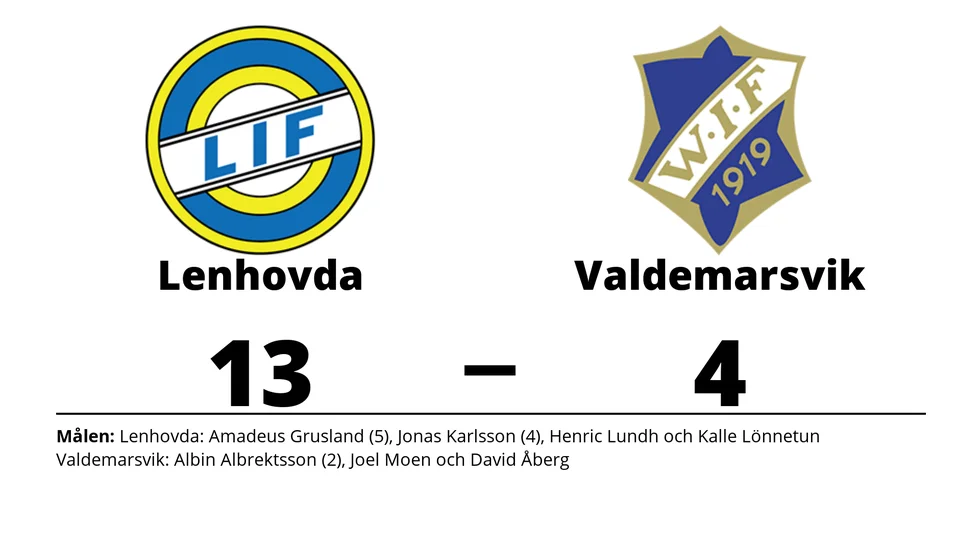 Lenhovda IF vann mot Valdemarsviks IF