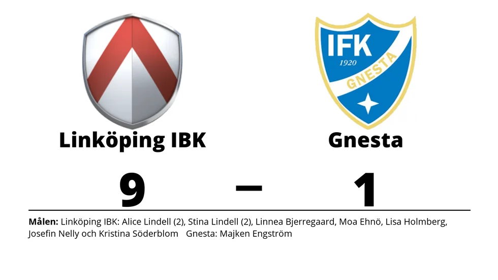 Linköping IBK Ungdom vann mot IFK Gnesta