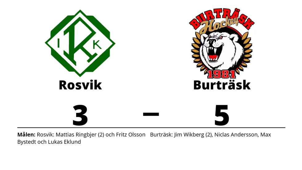 Rosvik IK förlorade mot Burträsk HC