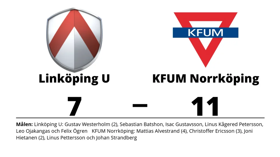 Linköping IBK Ungdom förlorade mot KFUM Norrköping IBF