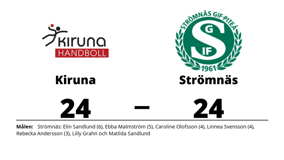 Kiruna HK spelade lika mot Strömnäs GIF