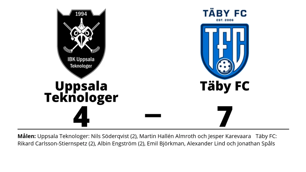 IBK Uppsala Teknologer förlorade mot Täby FC