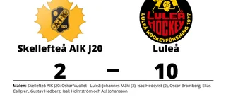 Luleå utklassade Skellefteå AIK J20 på bortaplan