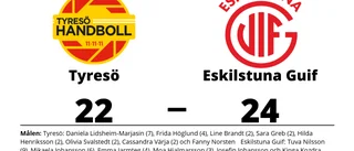 Eskilstuna Guif besegrade Tyresö på bortaplan