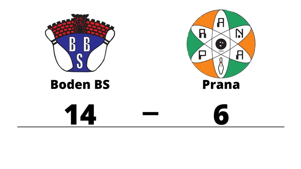 Bodens BS vann mot BK Prana