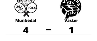 Väster åker ur efter tung förlust