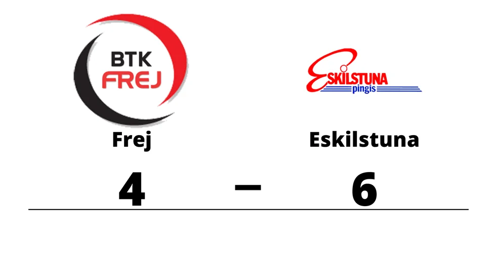 BTK Frej förlorade mot Eskilstuna BTK