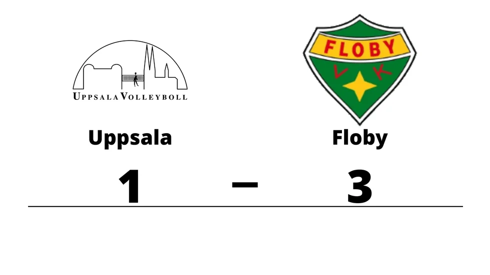 Uppsala förlorade mot Floby VBK