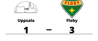 Uppsala föll hemma mot Floby