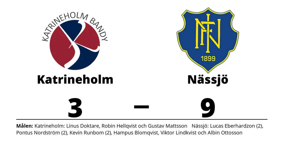 Katrineholm Bandy förlorade mot Nässjö IF