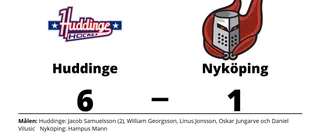 Tung förlust när Nyköping krossades av Huddinge
