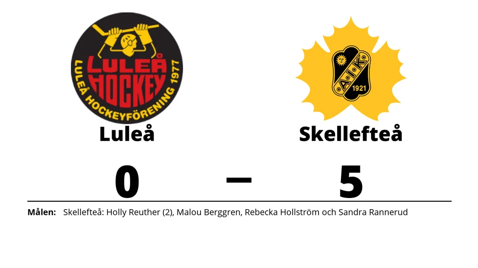 Luleå/MSSK förlorade mot Skellefteå AIK