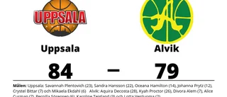 Jämn match när Uppsala vann mot Alvik