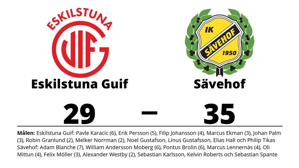 Eskilstuna Guif förlorade mot IK Sävehof