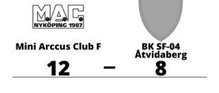 Mini Arccus Club F tog revansch på BK SF-04 Åtvidaberg