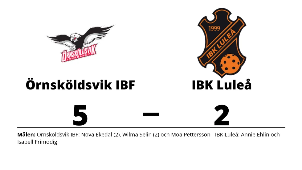 Örnsköldsvik IBF vann mot IBK Luleå