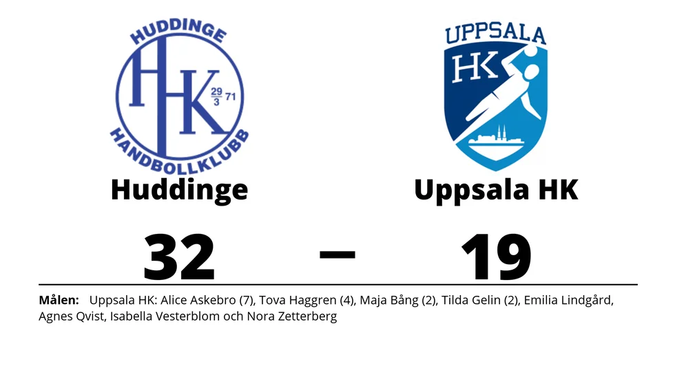 Huddinge HK vann mot Uppsala HK