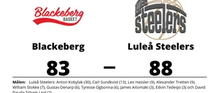 Luleå Steelers vann - efter Anton Kobylaks poängkalas