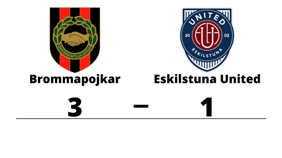 IF Brommapojkarna vann mot Eskilstuna United DFF