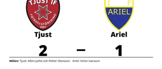 Albin Juthe och Petter Olovsson målskyttar när Tjust vände