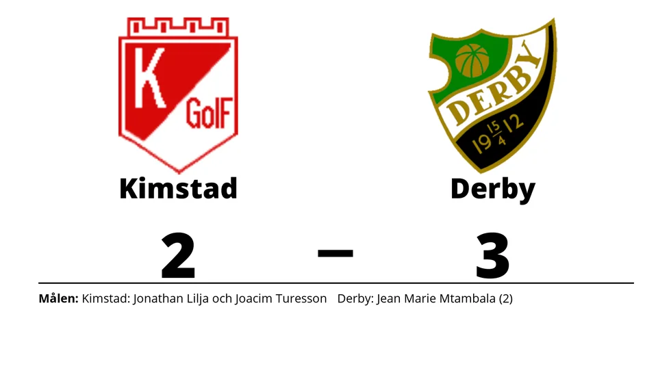 Kimstad GoIF förlorade mot BK Derby