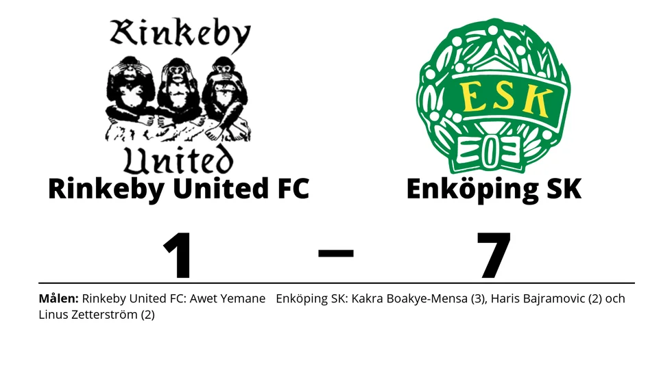 Rinkeby United FC förlorade mot Enköpings SK FK