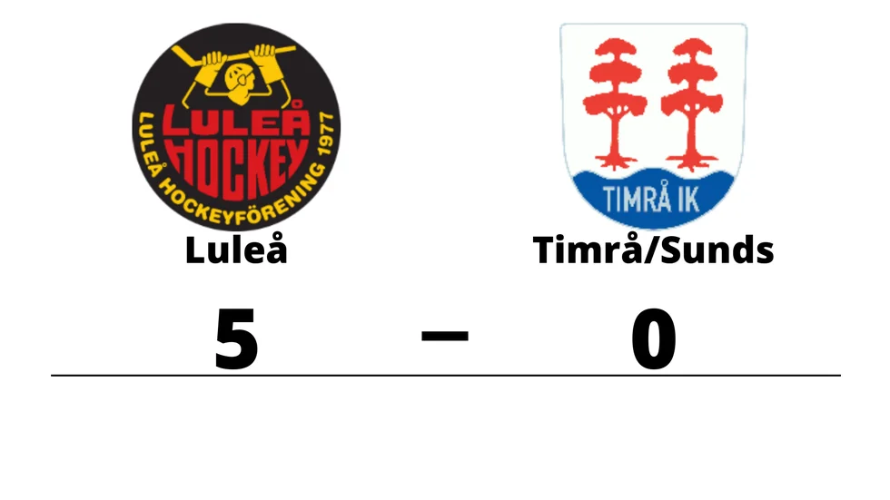 Luleå/MSSK vann mot Timrå IK/Sundsvall