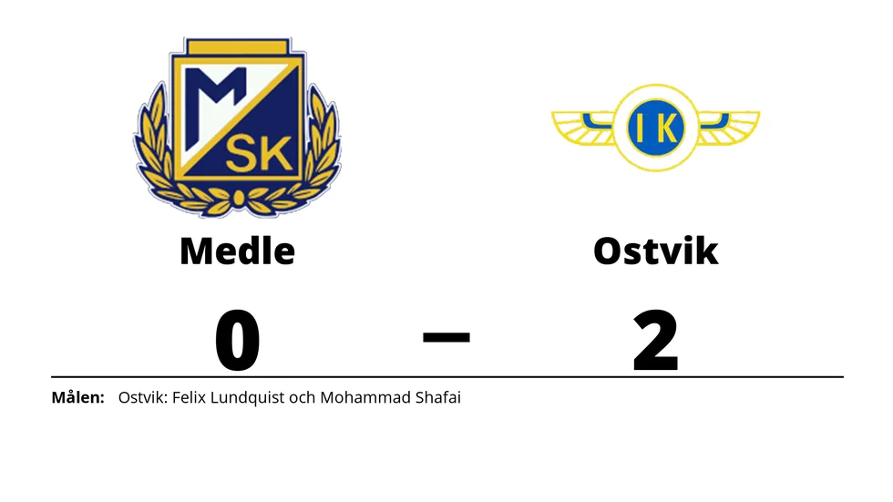 Medle SK förlorade mot Ostvik IK/DIF