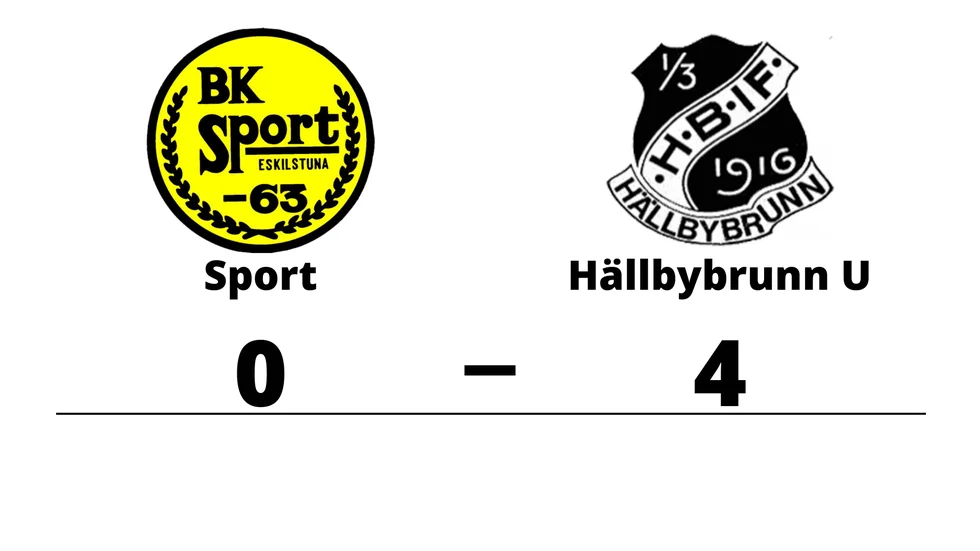 BK Sport förlorade mot Hällbybrunns IF U