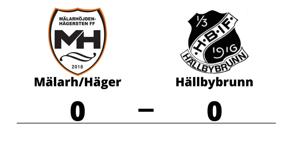 Mälarhöjden-Hägersten FF spelade lika mot Hällbybrunns IF