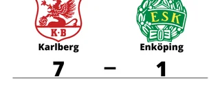 Storförlust när Enköping föll mot Karlberg på Stadshagens IP