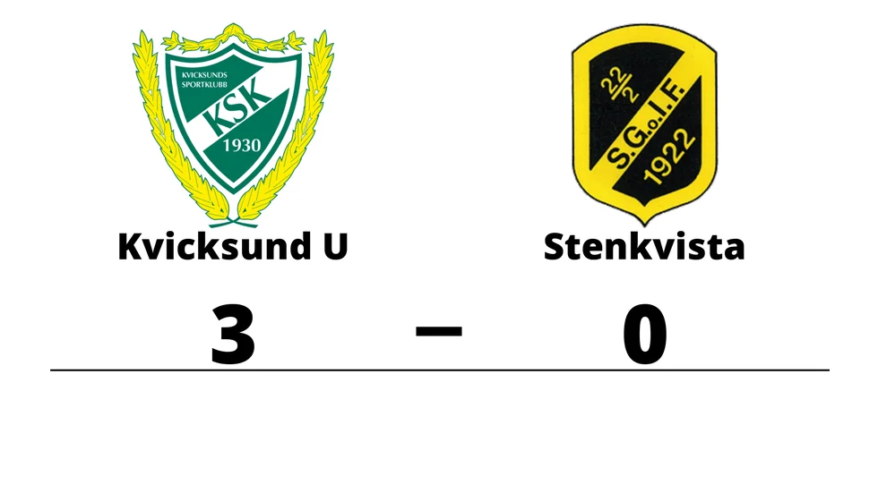 Kvicksunds SK U vann mot Stenkvista GoIF