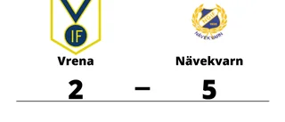 Starka Nävekvarn fortsätter vinna