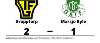 Gropptorp vann hemma mot Marsjö Byle