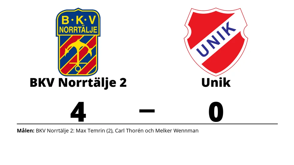 BKV Norrtälje 2 vann mot Unik FK